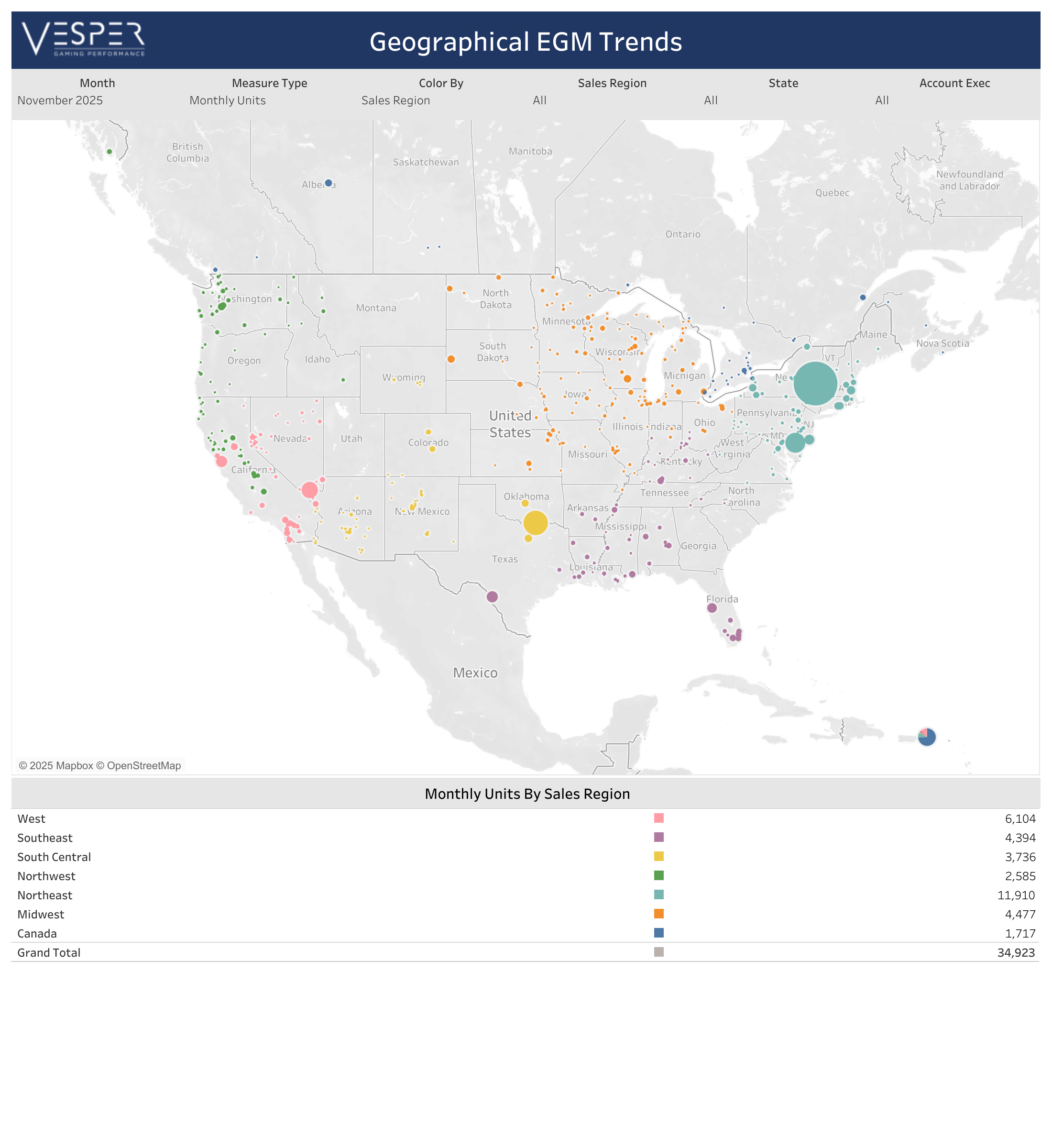 thumbnail: Geographical EGM Trends
