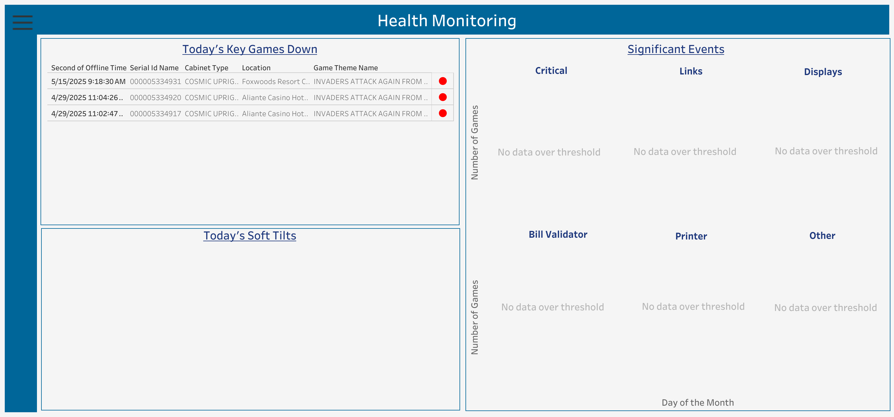 thumbnail: Slot Connect Health Monitoring